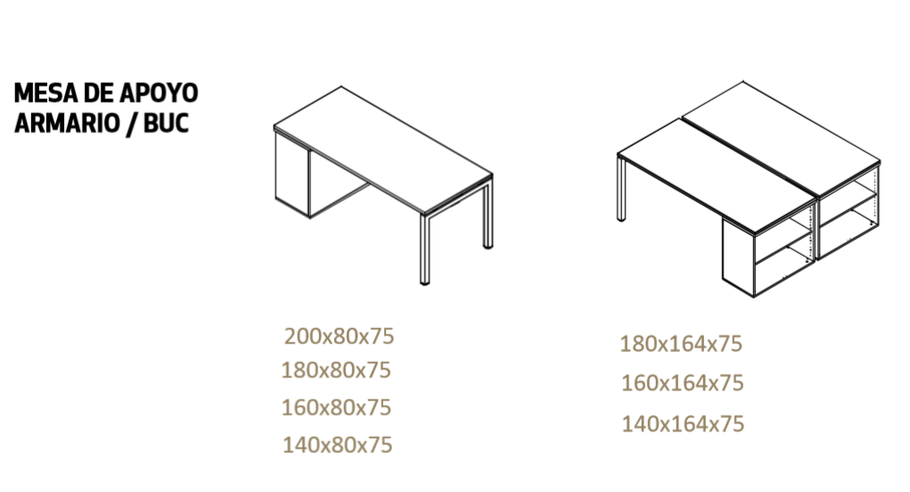 Medidas de las mesas de oficina serie M4 SOPORTE con armario de apoyo